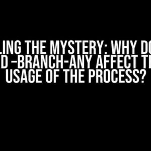 Unraveling the Mystery: Why Does Perf Record –branch-any Affect the CPU Usage of the Process?